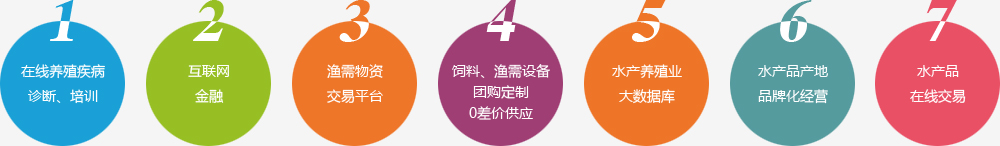 英皇体育(中国)体育官方网站