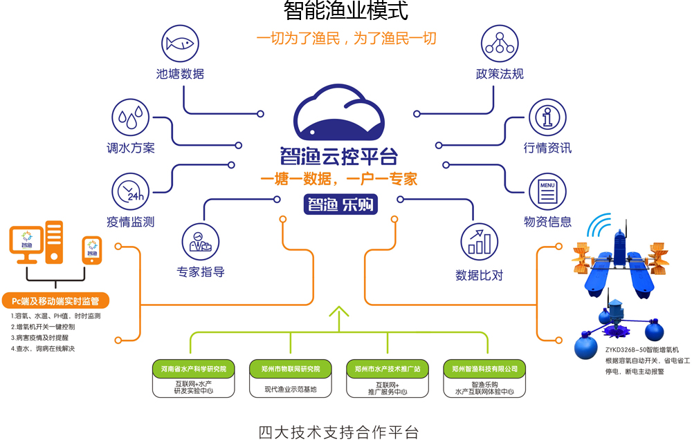 英皇体育(中国)体育官方网站